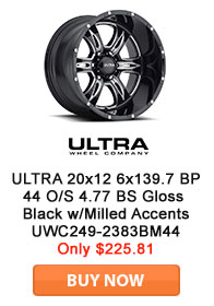 Save on Ultra Wheel Company