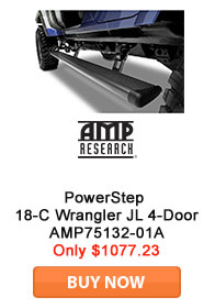 Save on AMP Research