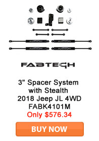 Save on Fabtech