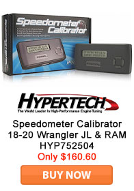 Save on Hypertech