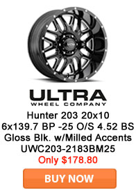 Save on Ultra Wheel Company