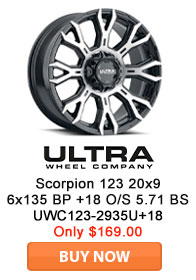 Save on Ultra Wheel Company