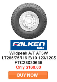 Save on Falken