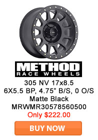 Save on Method race Wheels