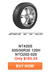 Save on Nitto