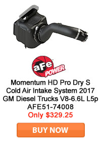 Save on aFe Power