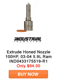 Save on Industrial Injection