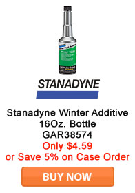 Save Stanadyne