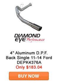 Save on Diamond Eye