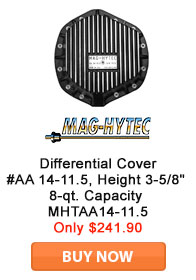 Save on MAG-HYTEC