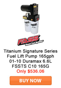 Save on FASS