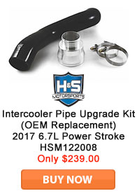 Save on H&S