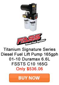 Save on FASS