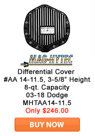 Save on Mag-Hytec