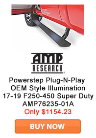 Save on AMP Research