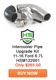 Save on 
																		H&S Motorsports