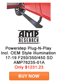 Save on AMP Research