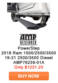 Save on AMP Research