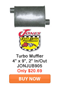 Save on Jones