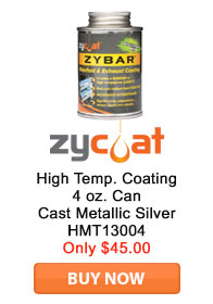 Save on ZyCoat