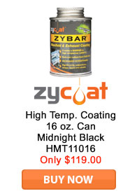 Save on Zycoat