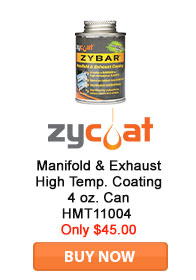 Save on Zycoat