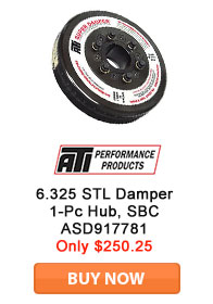 Save on ATI Performance