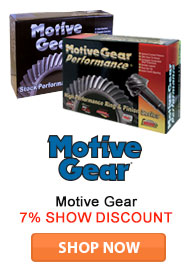 Save on Motive Gear