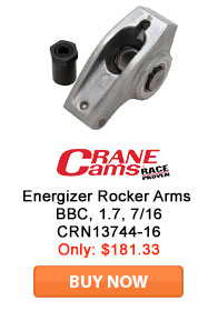 Save on Crane Cams